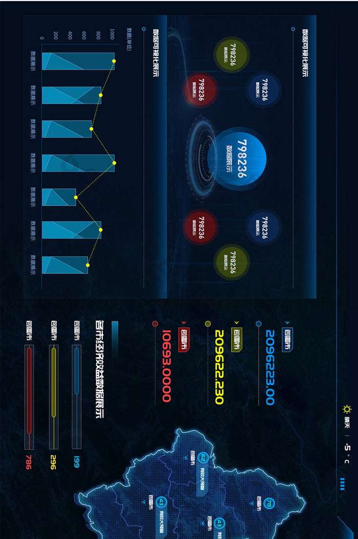 科技感炫酷数据可视化超级大屏深色科技背景