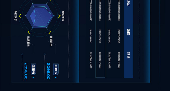 科技感炫酷数据可视化超级大屏深色科技背景