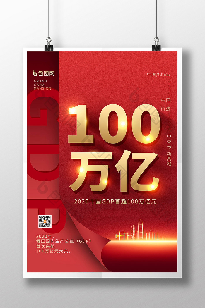 红色2020中国GDP超100万亿海报