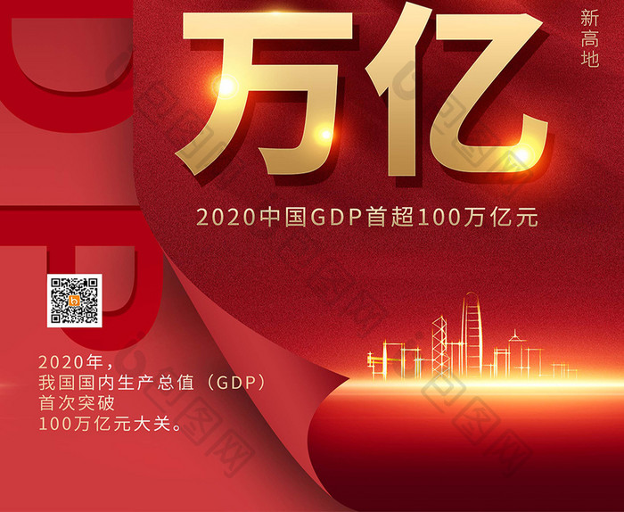 红色2020中国GDP超100万亿海报