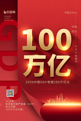 红色2020中国GDP超100万亿海报