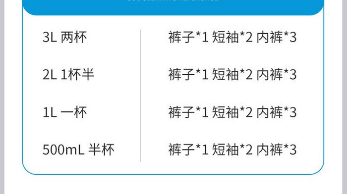 淘宝家用清洁用品洗衣液淘宝电商产品详情页