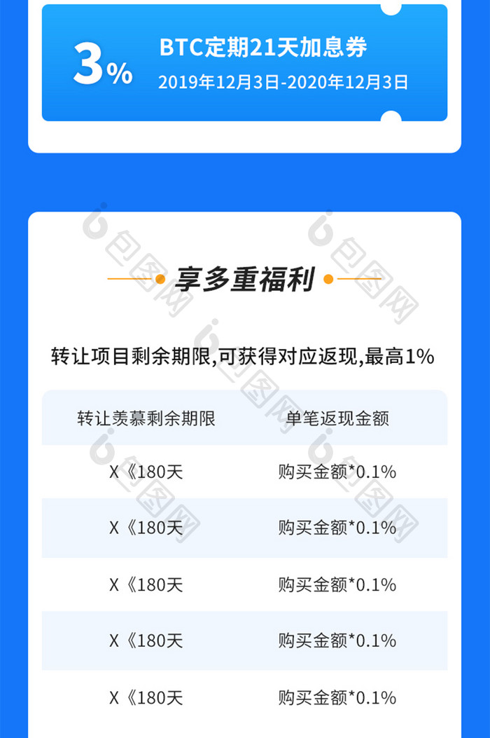 绿色安全理财基金金融H5信息长图活动页