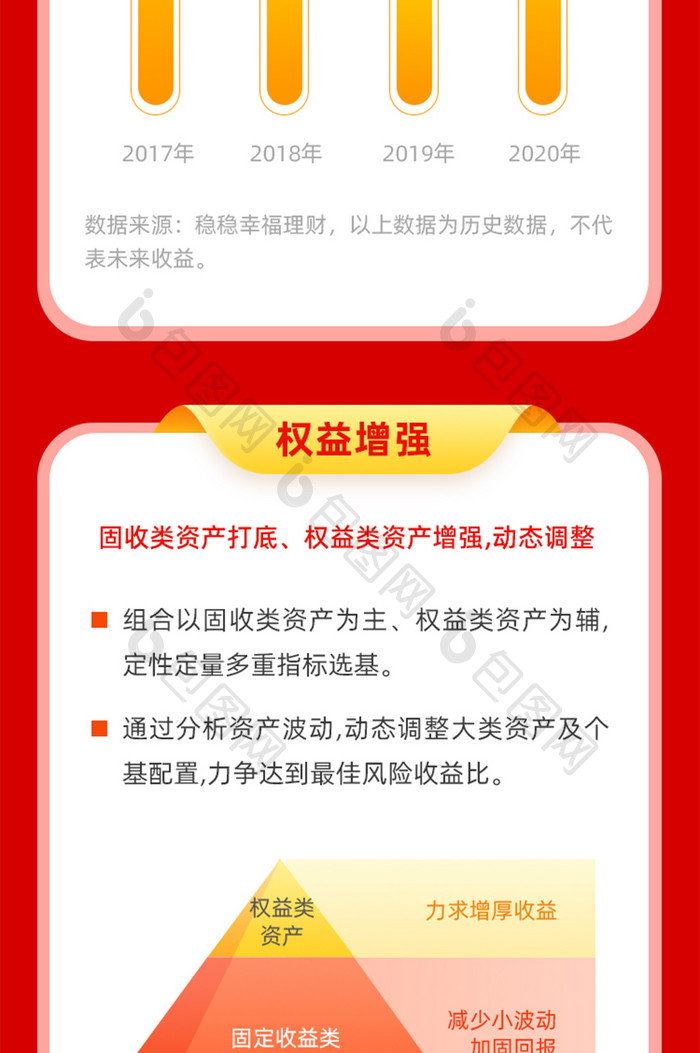 红色互联网金融理财基金产品h5活动长图