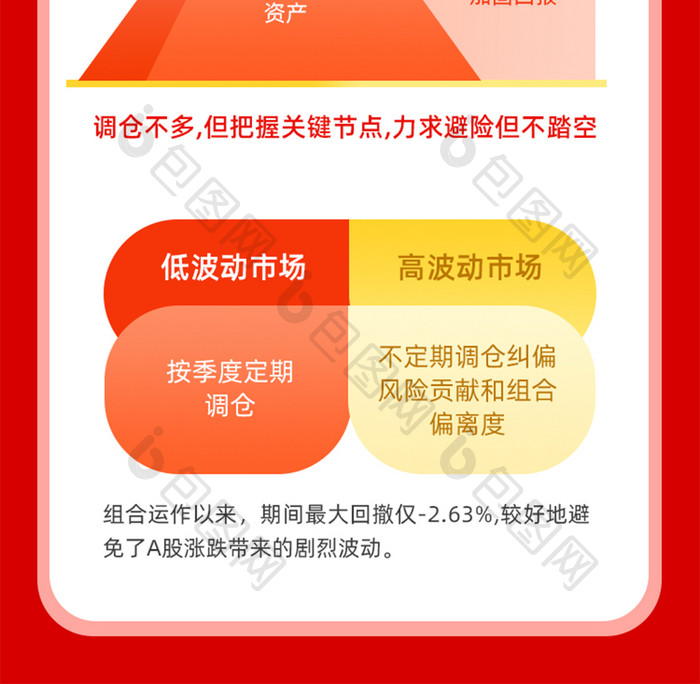 红色互联网金融理财基金产品h5活动长图