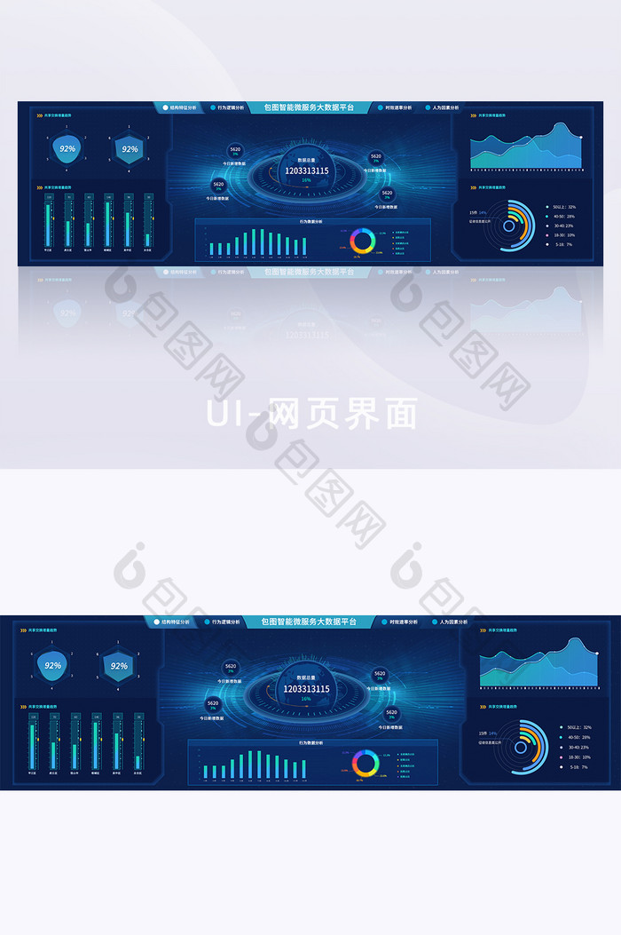 智能大数据微服务可视化界面web界面UI