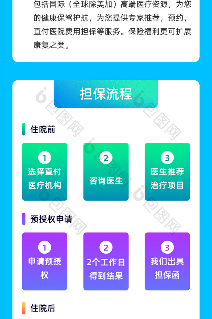 高端医疗保障H5活动页面UI页面