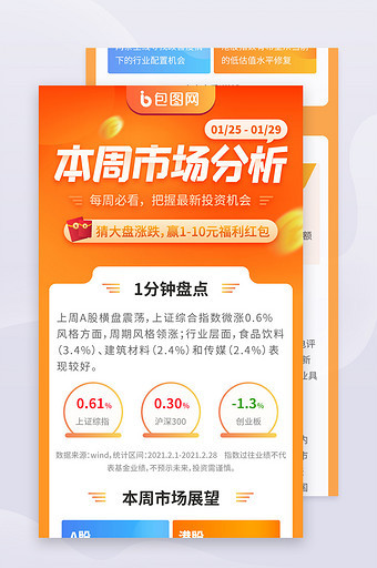 金融理财基金股票市场营销活动h5信息长图图片