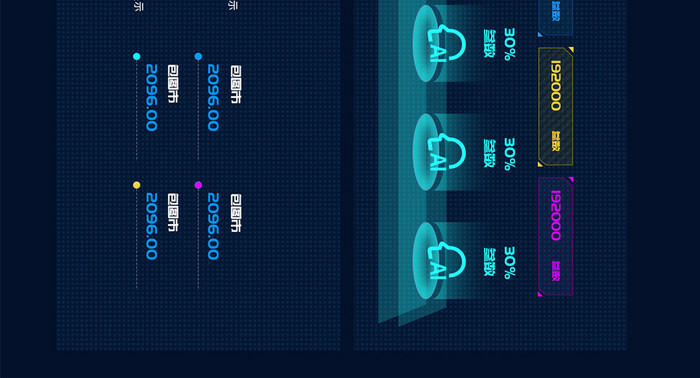 深色科技感数据可视化超级大屏数据分析PC