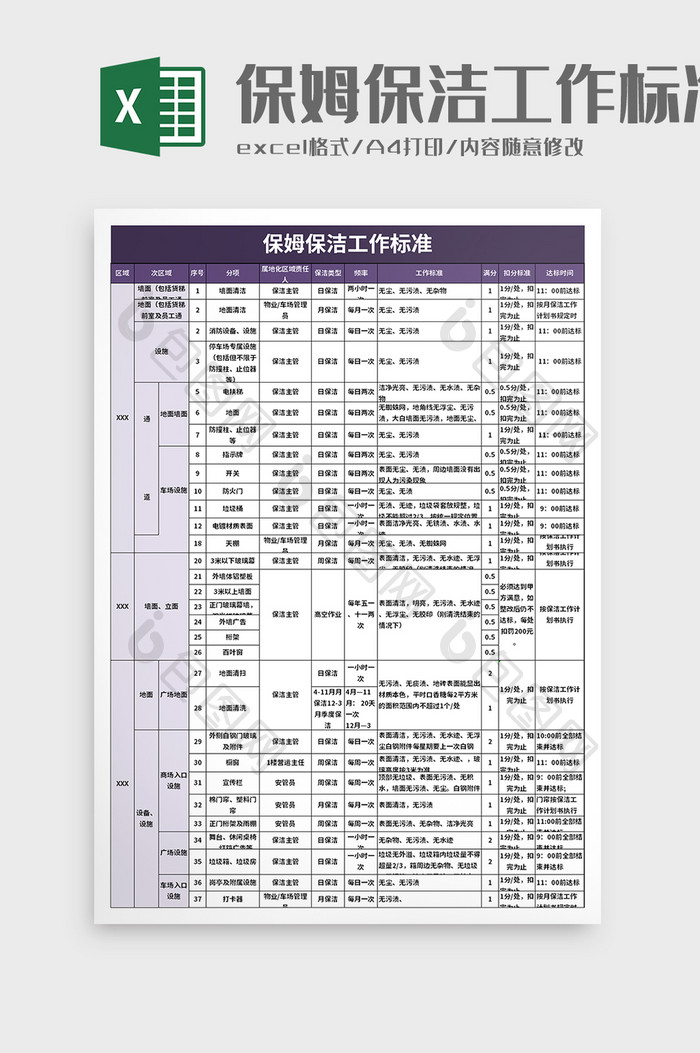 保姆保洁工作标准excel模板