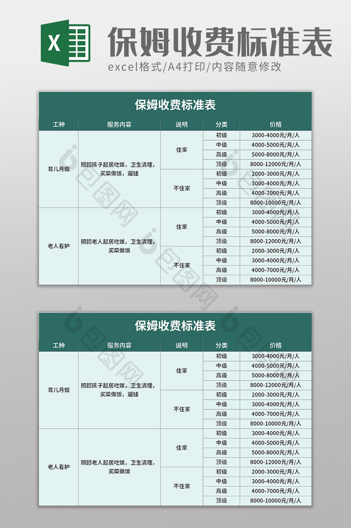 保姆收费标准表excel模板