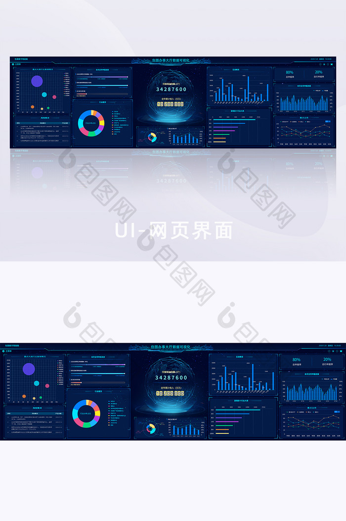 深色酷炫科技可视化数据超级大屏
