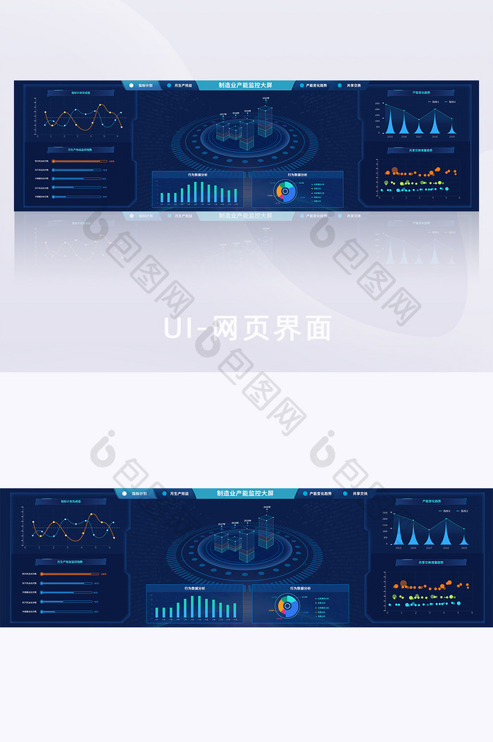 科技蓝产能监控大屏数据界面webpcUI