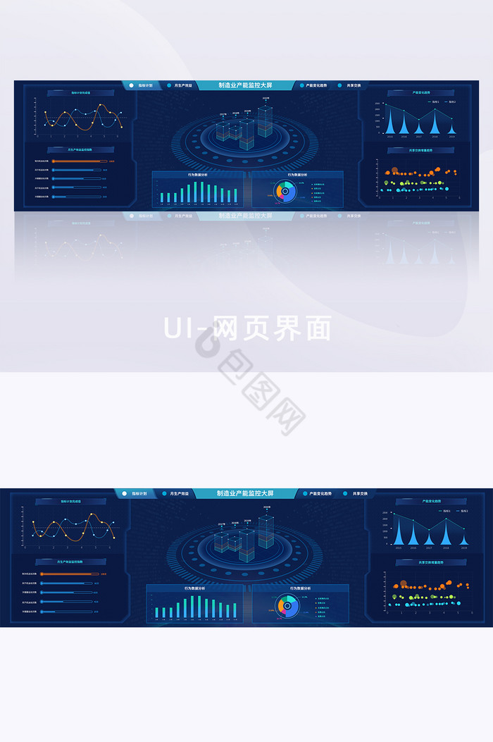 科技蓝产能监控大屏数据界面webpcUI图片