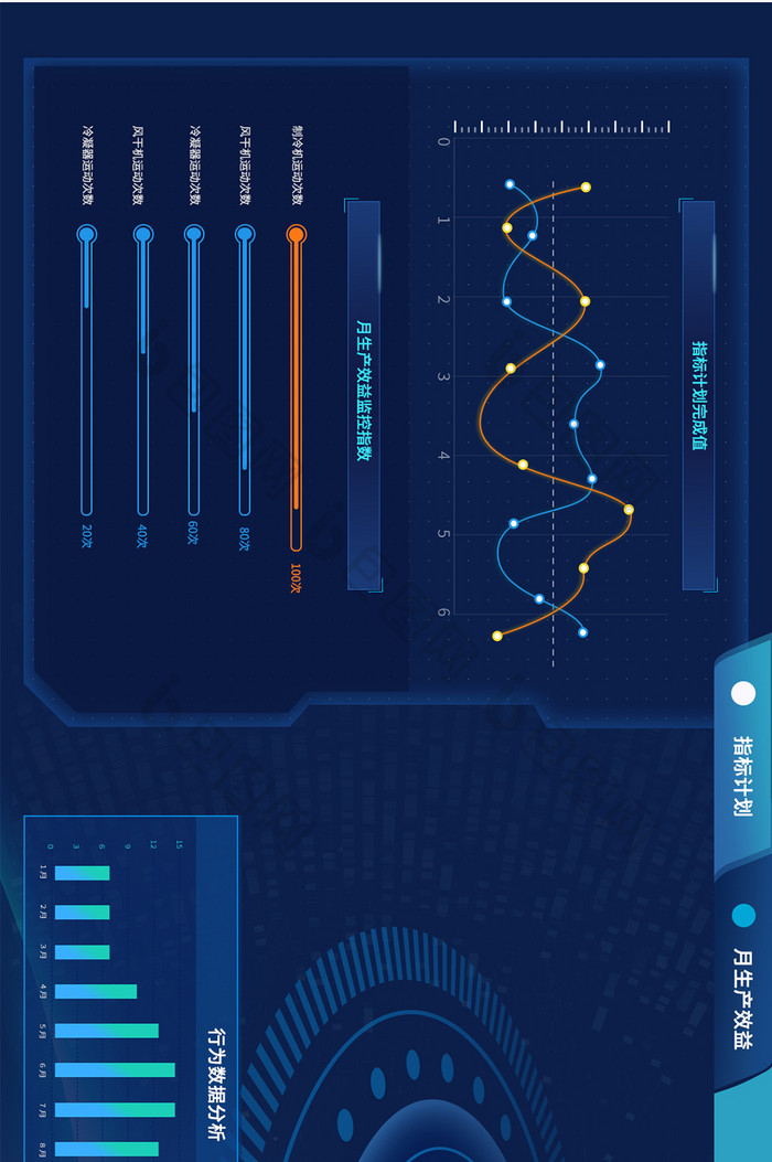 科技蓝产能监控大屏数据界面webpcUI