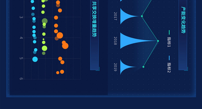 科技蓝产能监控大屏数据界面webpcUI