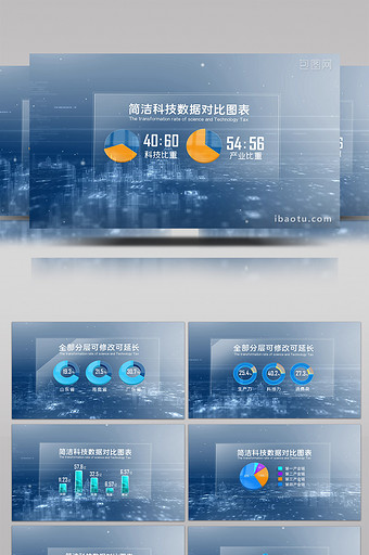 科技城市数据(全部可修改)图片