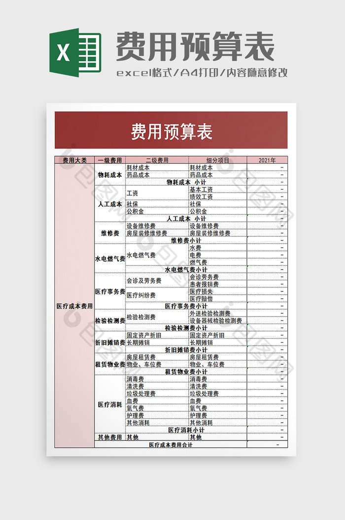 企业费用预算表excel模板图片图片