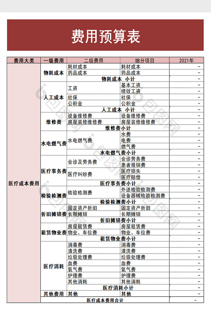 企业费用预算表excel模板