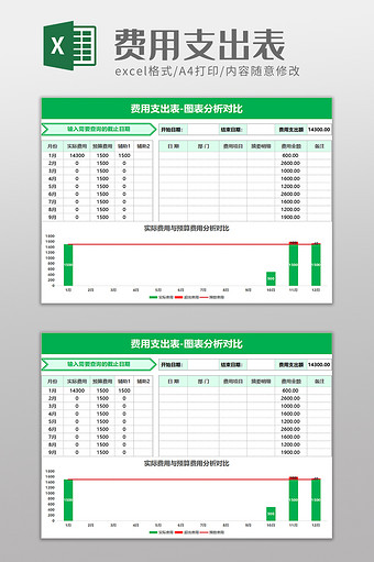 费用支出表excel模版图片