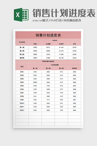 销售计划进度表excel模板图片