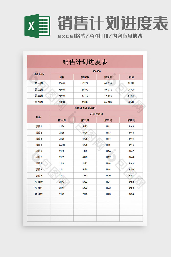 本次作品主題是excel模板,使用場景是銷售/採購,編號是19688022,格式