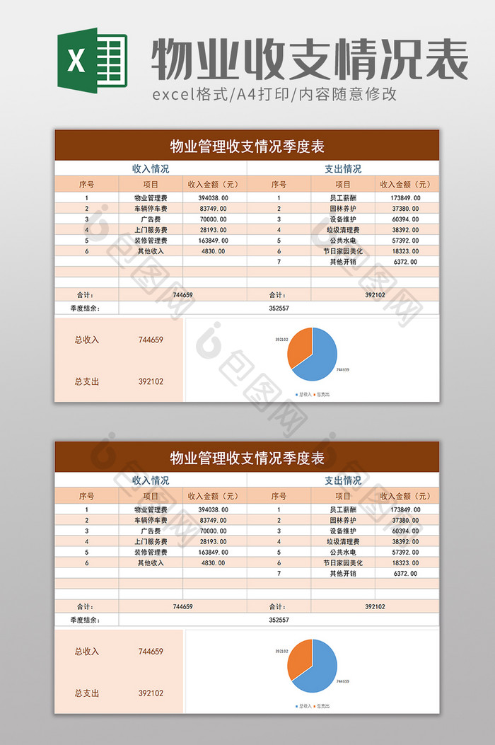 物业管理收支情况季度表excel模板