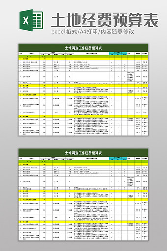 土地调查工作经费预算表excel模板图片