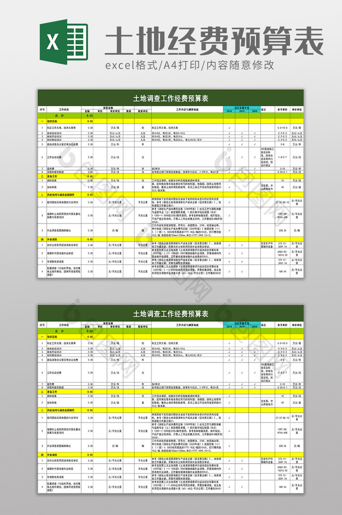 土地调查工作经费预算表excel模板图片图片