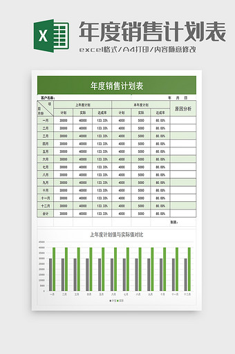 企业年度销售计划表excel模板图片