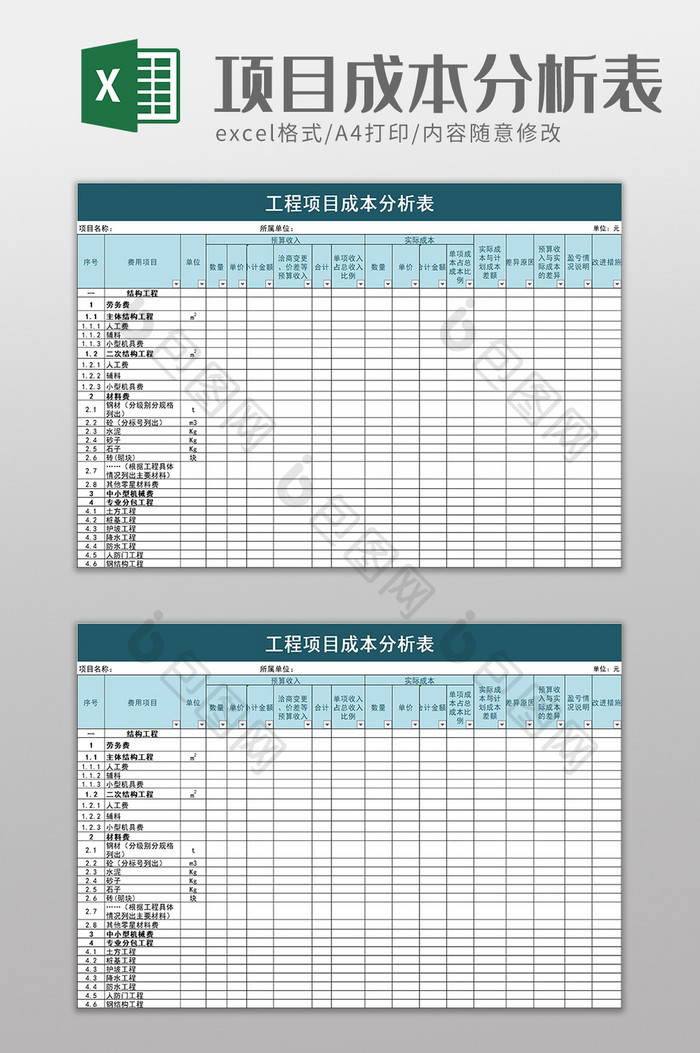 工程项目成本分析表excel模板