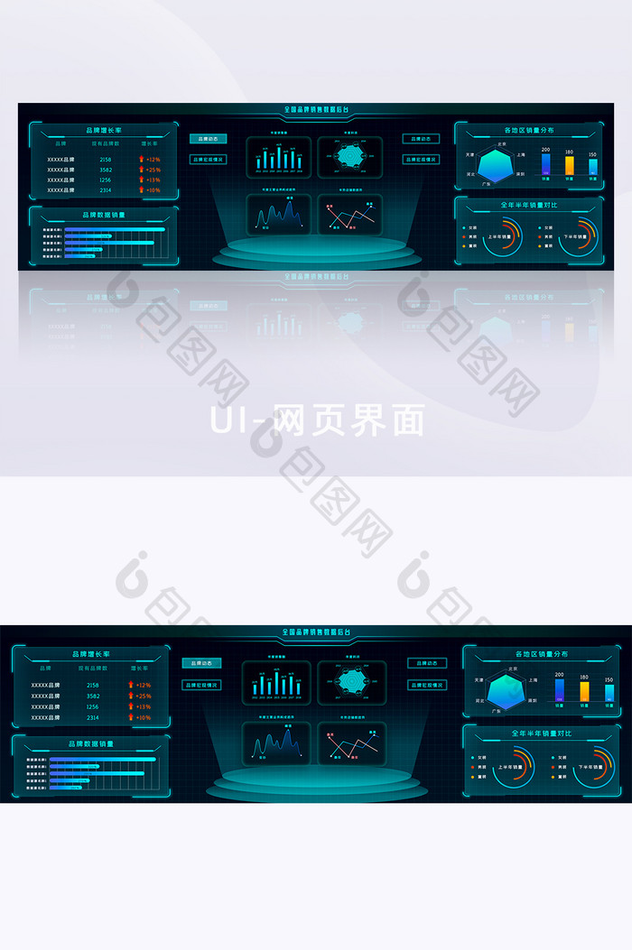 绿色科技信息可视化数据网页大屏界面页面