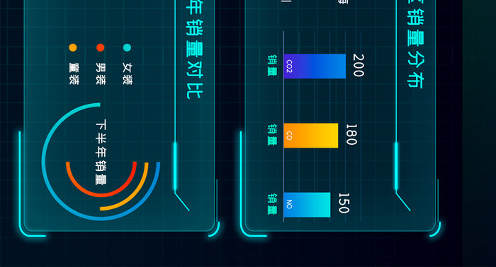 绿色科技信息可视化数据网页大屏界面页面