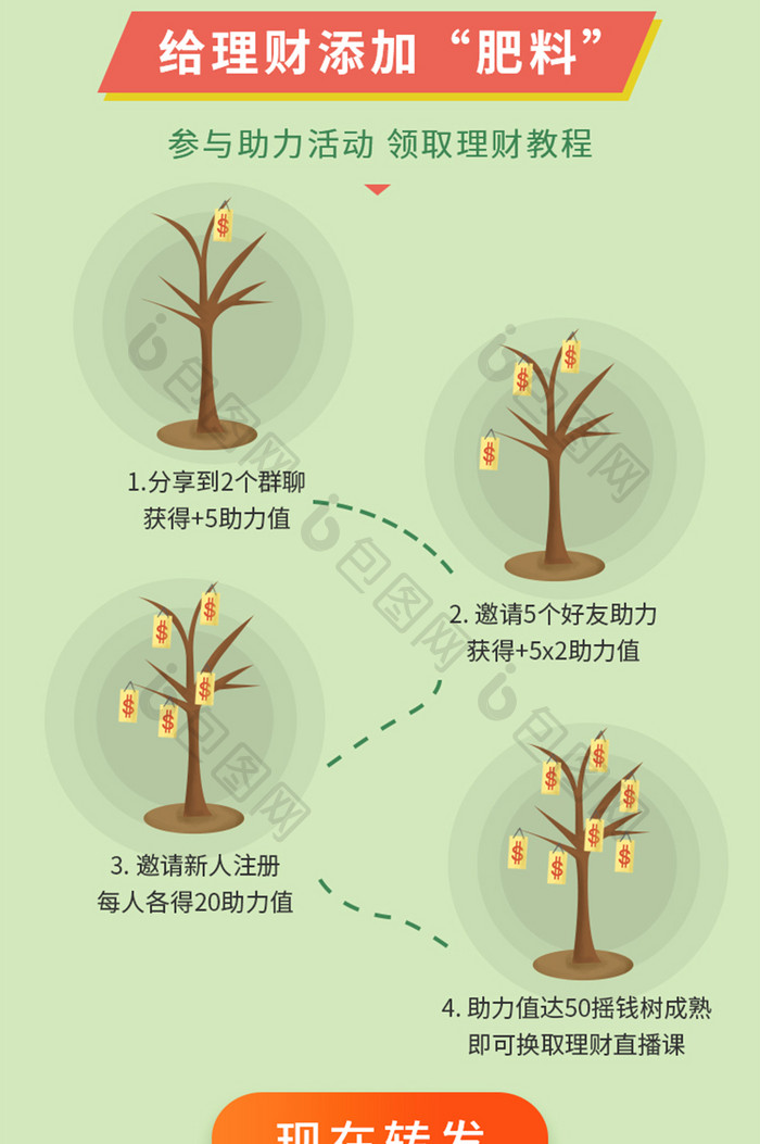 绿色卡通植树节金融理财活动手机h5长图