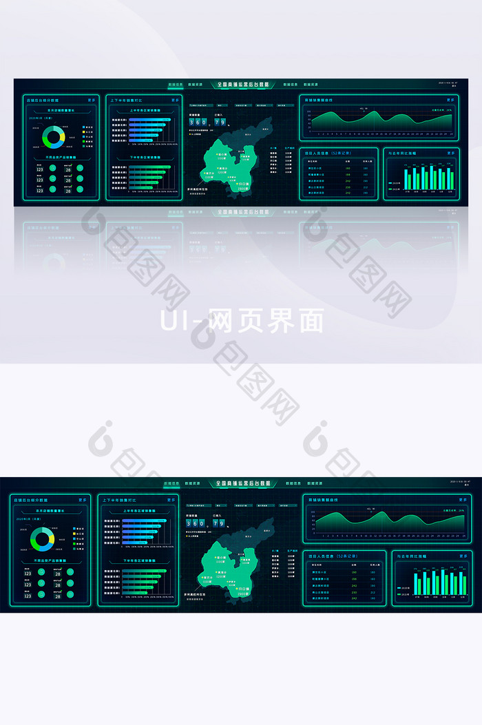 绿色科技信息可视化数据网页大屏界面UI