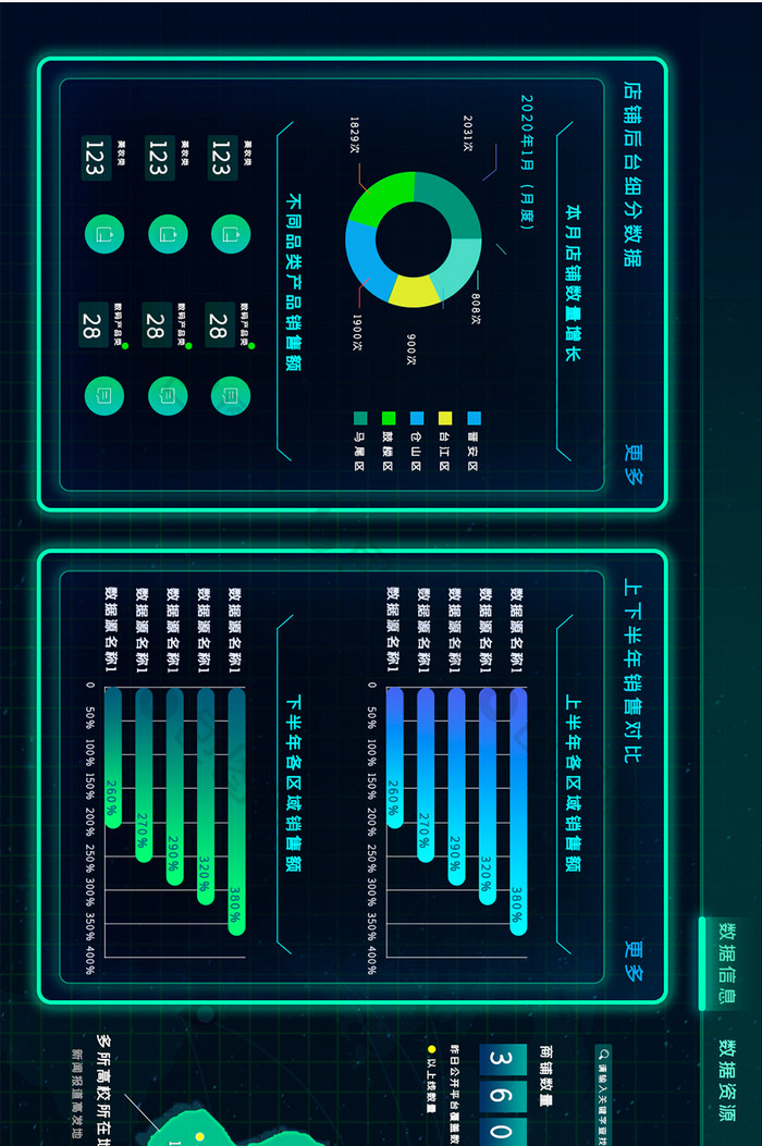 绿色科技信息可视化数据网页大屏界面UI