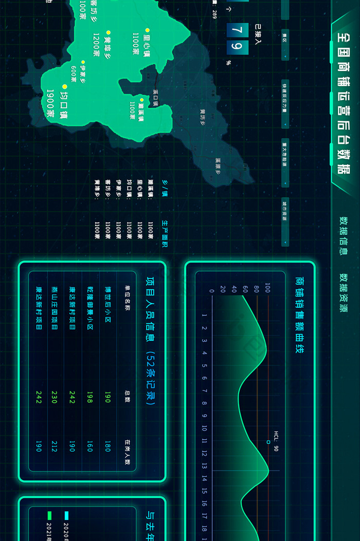 绿色科技信息可视化数据网页大屏界面UI