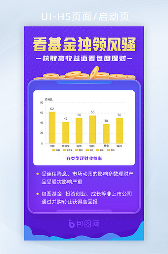 2021蓝色金融理财基金互联网海报设计图片