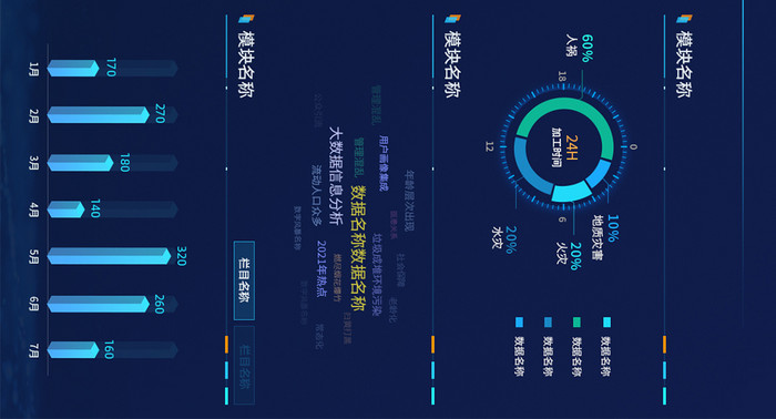 蓝色科技智慧城市大屏可视化UI网页界面