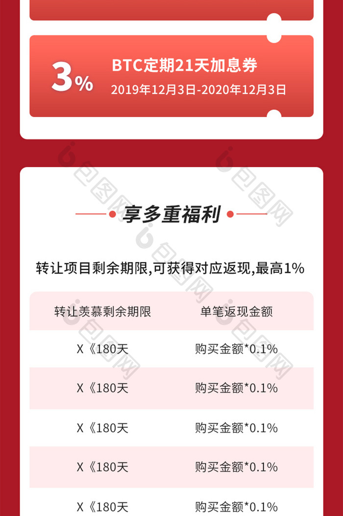 红色金色金融理财赚钱计划活动H5信息长图