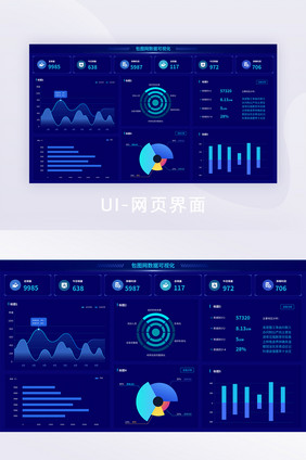 蓝色可视化数据统计UI界面设计