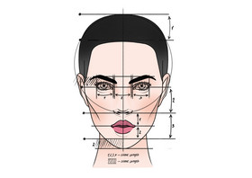 医疗美容黄金比例脸型