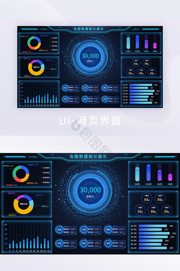 深色大气数据可视化后台网页ui移动界面图图片
