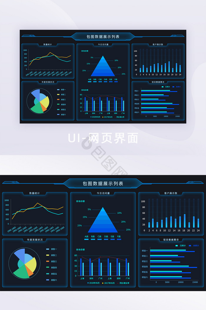 蓝色科技感数据可视化后台网页UI界面设计图片