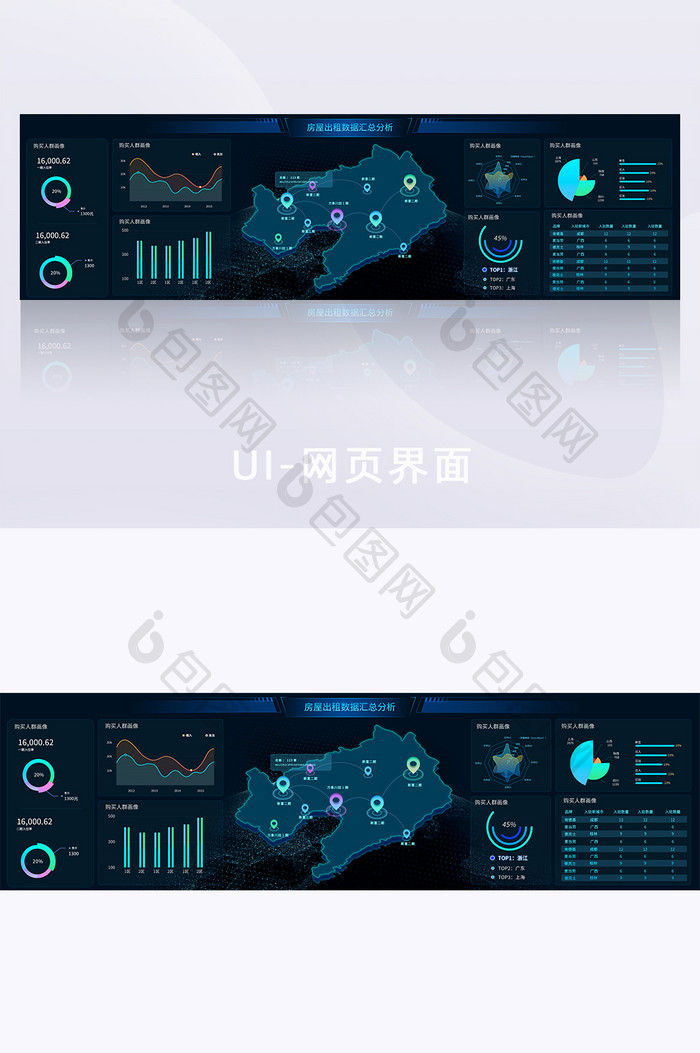 深色大数据可视化房屋出售汇总看板