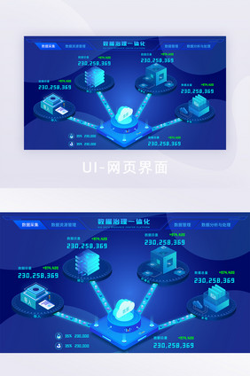 科技风可视化2.5D立体插画数据治理平台