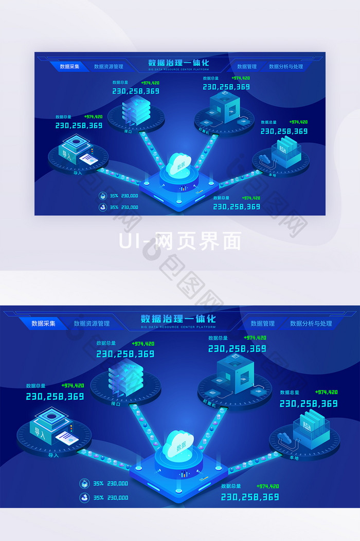 科技风可视化2.5D立体插画数据治理平台