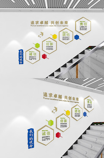 企业学校楼梯文化墙励志制度楼梯文化墙图片