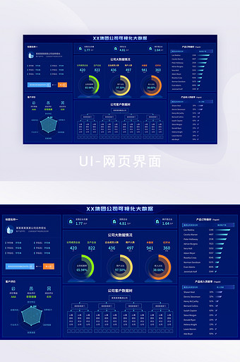 深蓝色可视化数据大屏公司UI界面图片