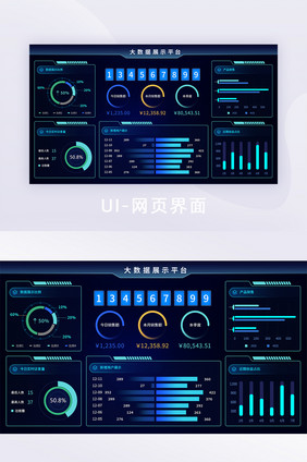 科技感深色数据可视化后台网页UI移动界面